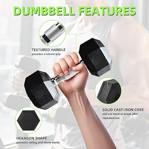 Miniatura 3 de Ritafer - Juego de mancuernas hexagonales con soporte de mano para entrenamiento de fuerza, mancuernas recubiertas de goma para gimnasios en casa,