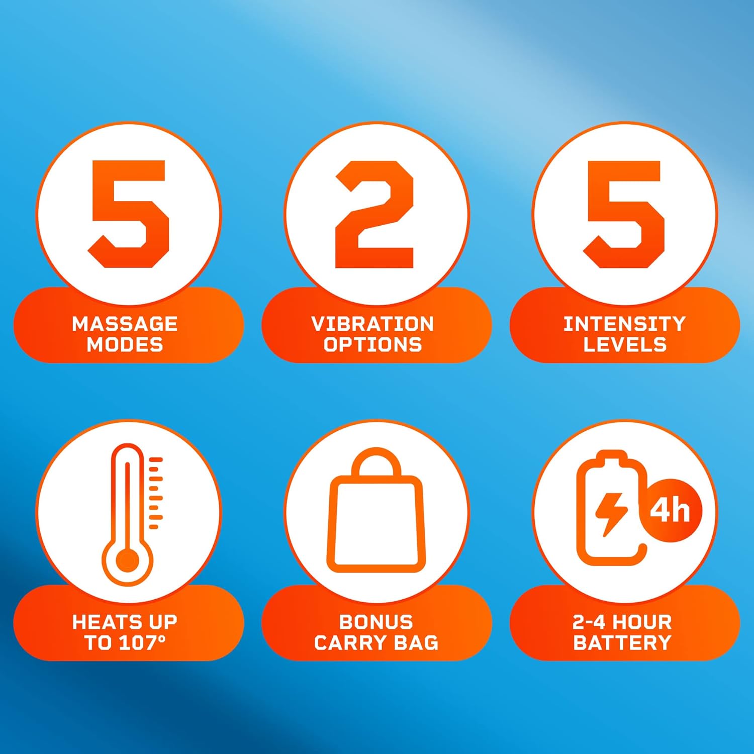 LifePro Legra Hand Massager with Heat and Compression - Finger, Wrist, and Palm Massager with 5 Modes - Pressure Point Therapy for Sensitive Hands, Relaxation, and Comfort