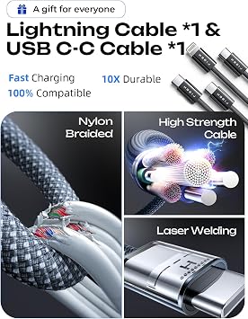 LISEN 90W Car Charger USB C Fast Charge,USB C Car Charger for iPhone 17 Pro