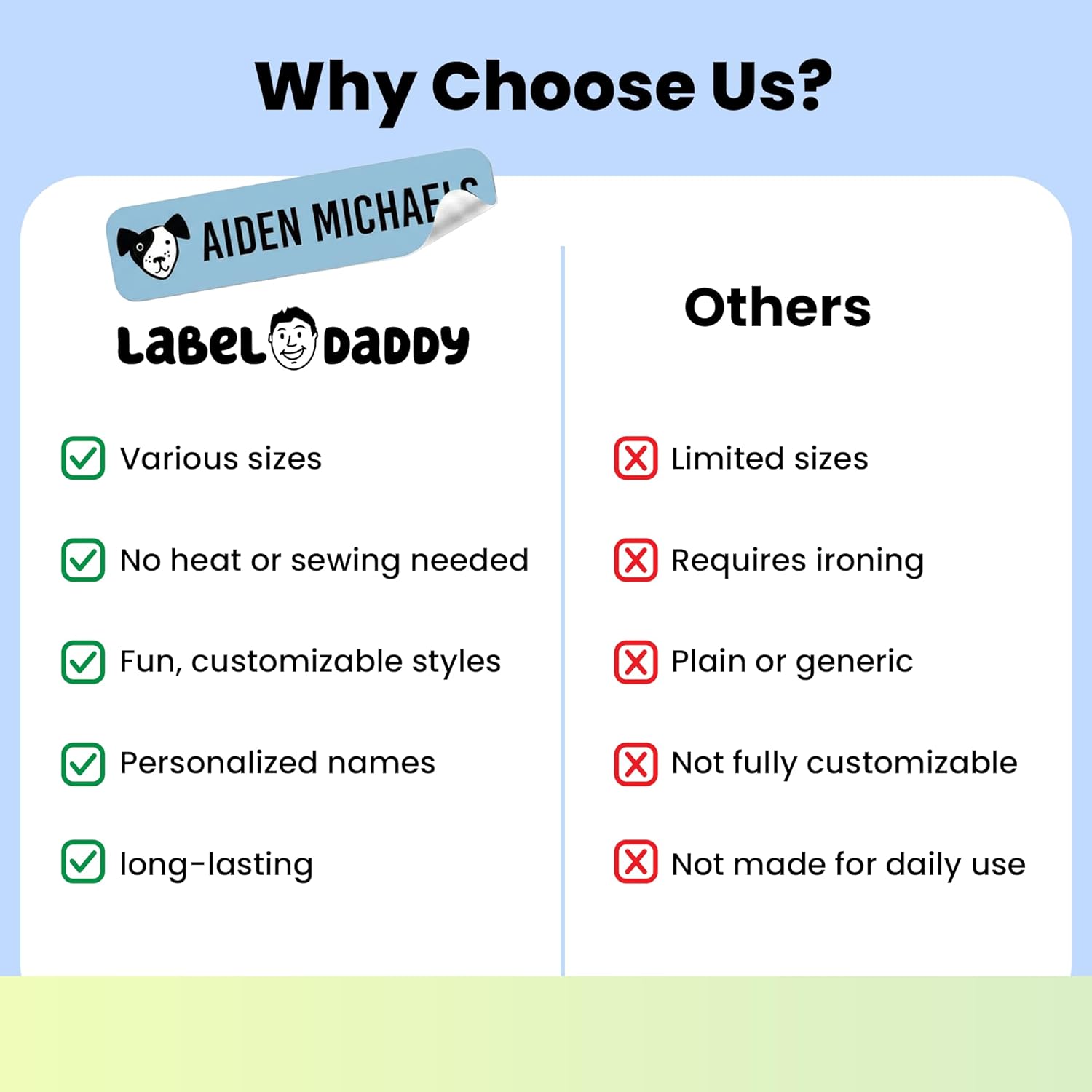 Label Daddy Personalized Waterproof Name Labels for Boys – Custom Kid's Labels for School & Camp – No Iron Needed – Durable for Bottles, Backpacks, Shoes & More – 80 Ct or 160 Ct | Dog Design