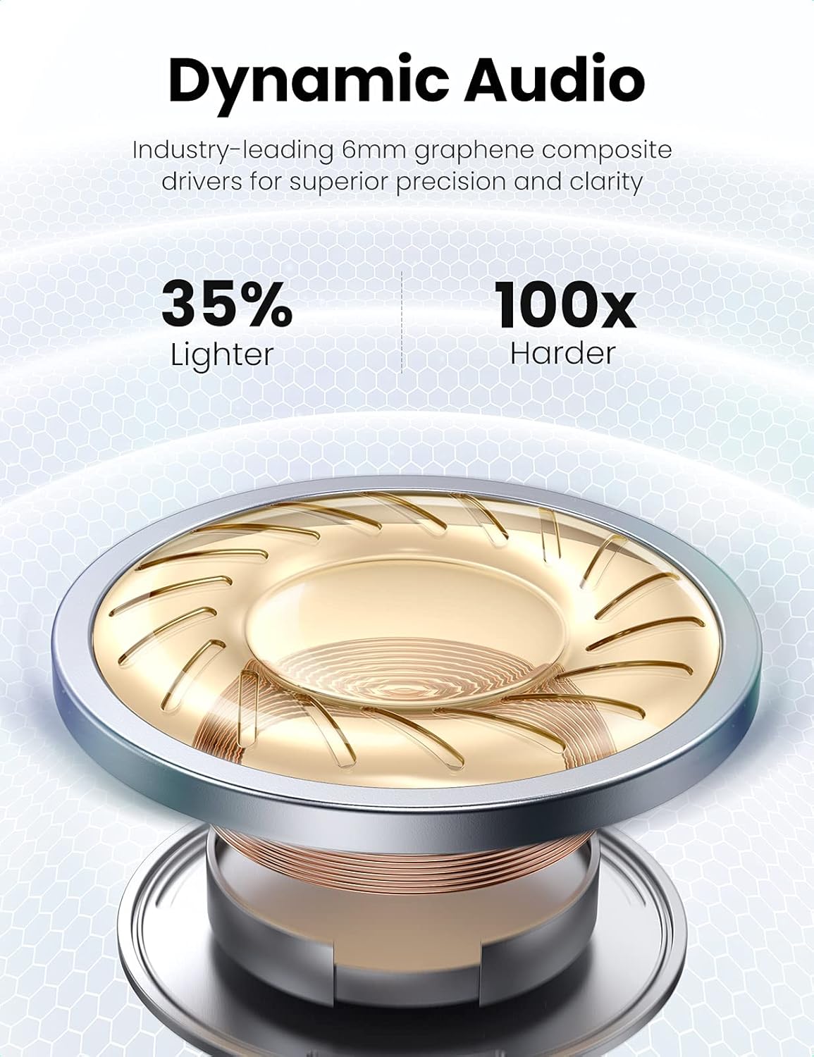 Super Sale 🛒 UGREEN T1 Wireless Earbuds Bluetooth with 4 Microphones, HiFi Stereo in-Ear Headphones with Deep Bass Mode, ENC Noise Cancelling for Clear Calls, Touch Control, IPX5 Waterproof, 24H Playtime, Black