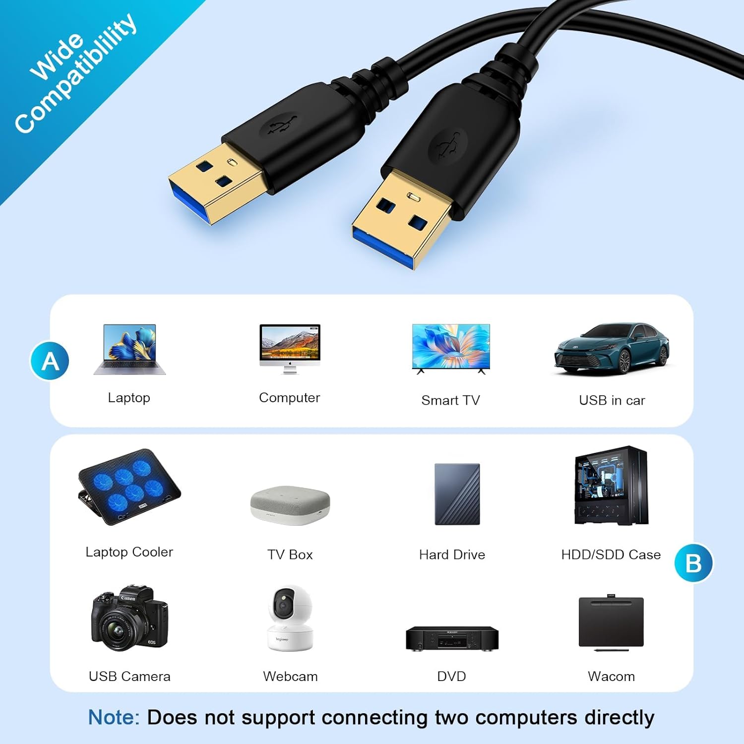 USB to USB Cable 6FT,High-Speed 3.0 Type A Male to Type A Male Cable Double End Data Transfer Cord for Computer PC Laptop Printer Scanner Hard Drive Enclosures DVD Player Monitor TV Laptop Cooler Hub image 7 of 7 B0DYP4C8BF