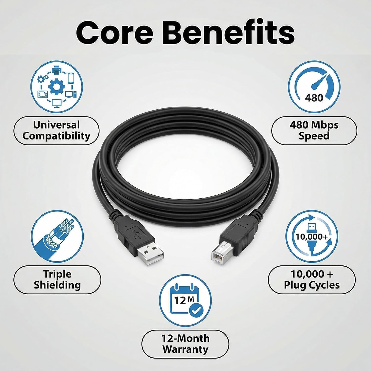 Câble USB 2m, Cable USB A vers USB B pour Imprimante, Clavier MIDI, Piano, Interface Audio - Câble d'Imprimante USB Universel pour Périphériques MIDI et Accessoires