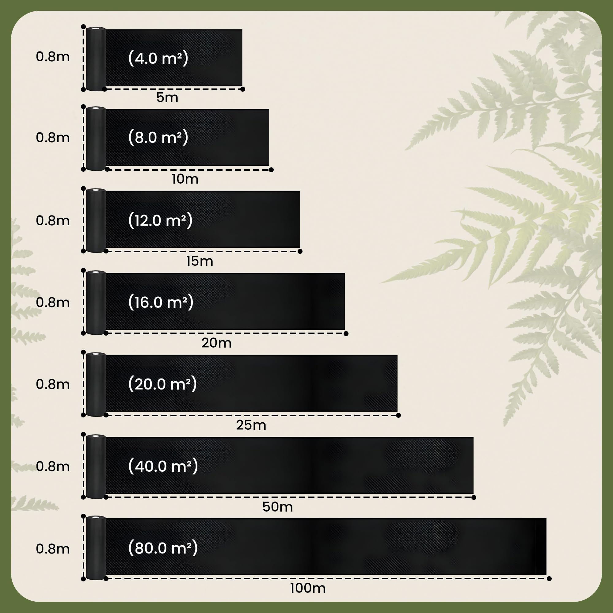 GARDENIX Toile Anti-Mauvaises Herbes 40 M² Avec 50 Piquets D