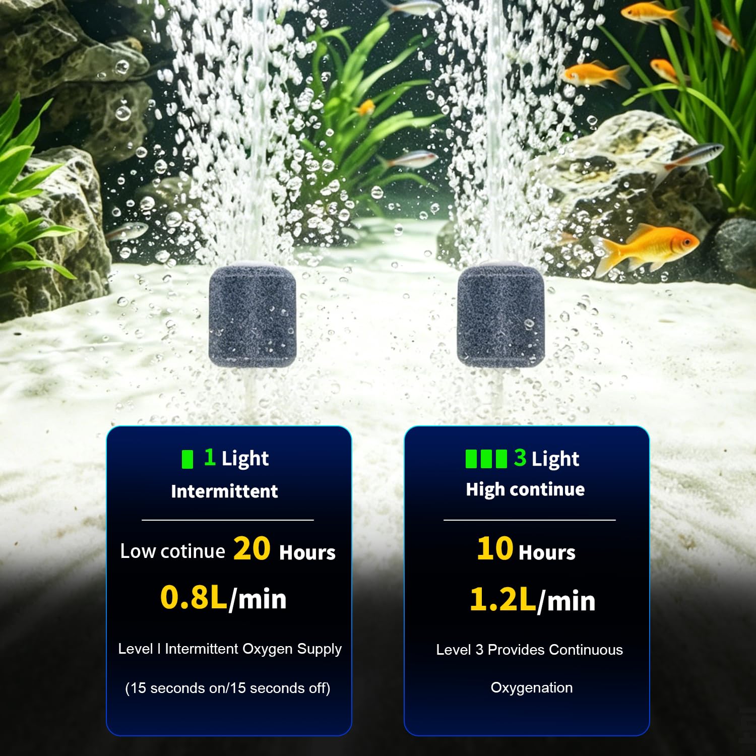 Aireador flotante para cubo de cebo burbujeante, IPX7, impermeable, recargable, pececillo vivo, aireador con carga magnética, aireador portátil para sujeción de peces