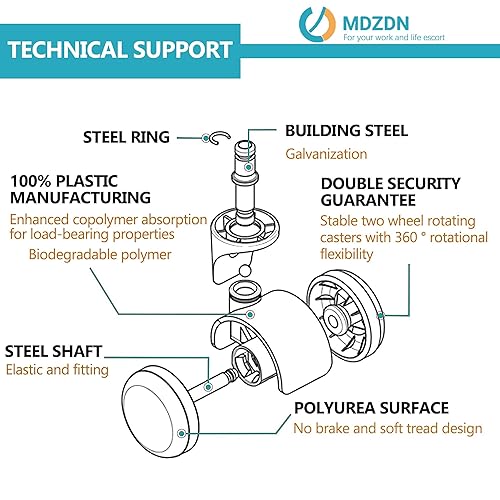 Miniatura 6 de Reemplazo de rueda para silla de oficina, ruedas giratorias de hoja enrollable, ruedas para silla de oficina de 2 pulgadas, repuesto resistente,