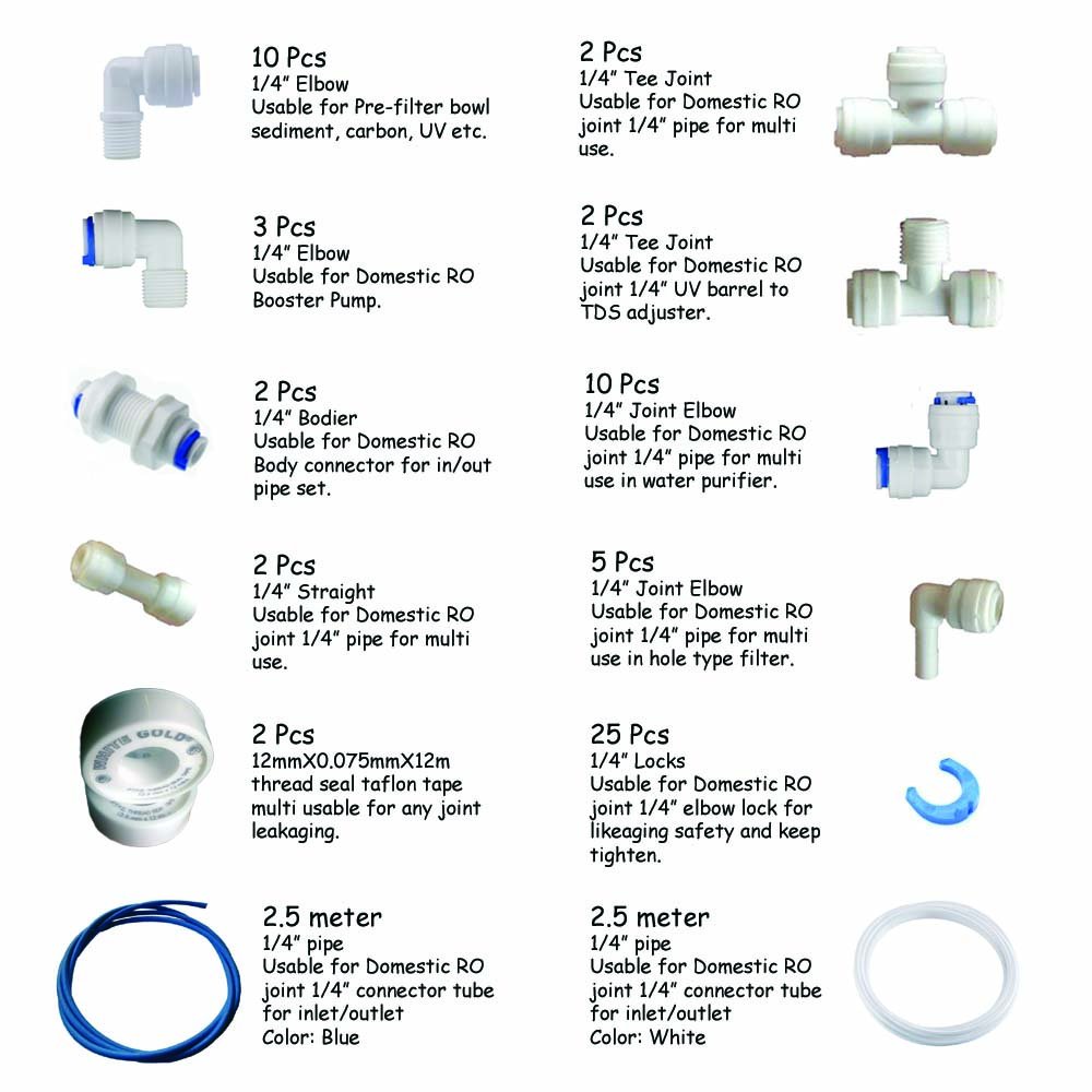 Plastic RO Water Purifier Complete Connector -Set of 10-image-31