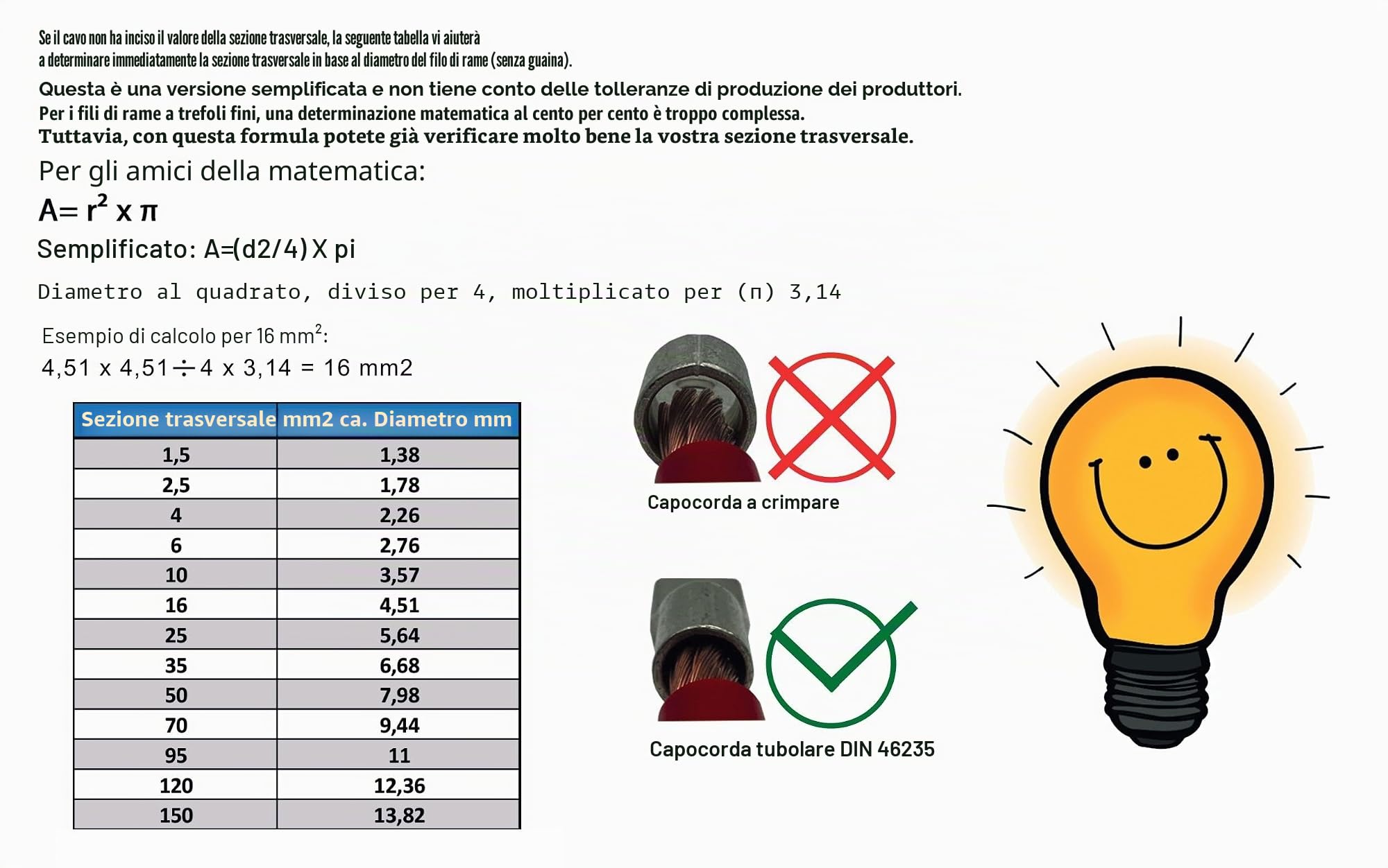 EBROM - Cavo per batteria da 5 m, rosso, 50 mm², 99,9% rame OFC | Cavo per batteria, lunghezza 5 m, per PV, barca, solare, industria, camion, auto, caravan e altri campi di applicazione