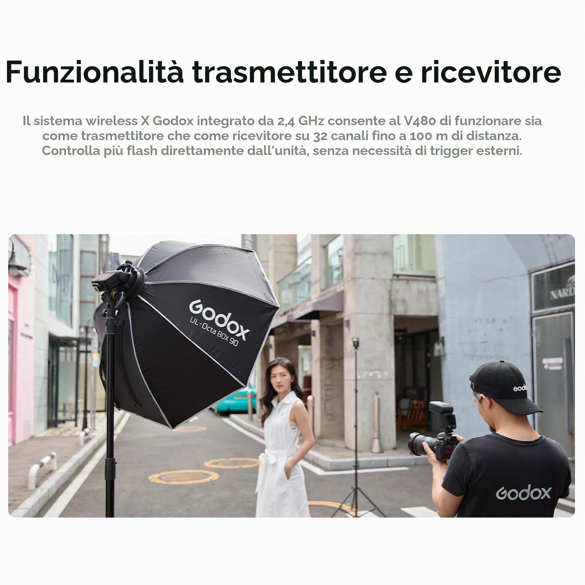 Godox V480 S TTL flash per fotocamera Speedlite GN50 HSS 1/8000s 2,4 GHz X sistema wireless 2 in 1 LED touch screen testa di salto flessibile diffusore per fotocamere Sony