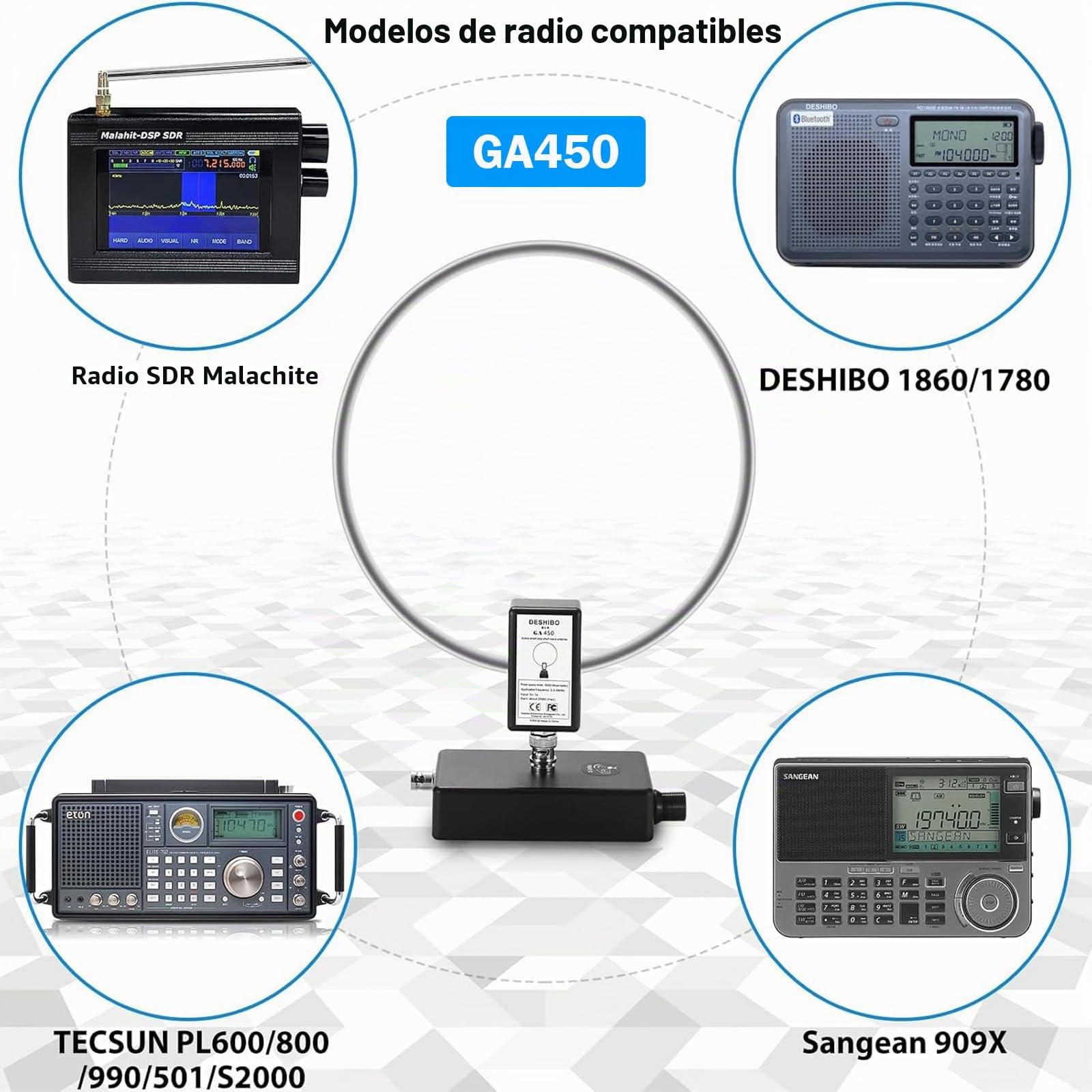 AURSINC Antena de onda corta activa GA450 con cable BNC, SW 2,3 – 30 MHz, MW 522 – 1710 kHz – Antena de recepción RF portátil para radioaficionados