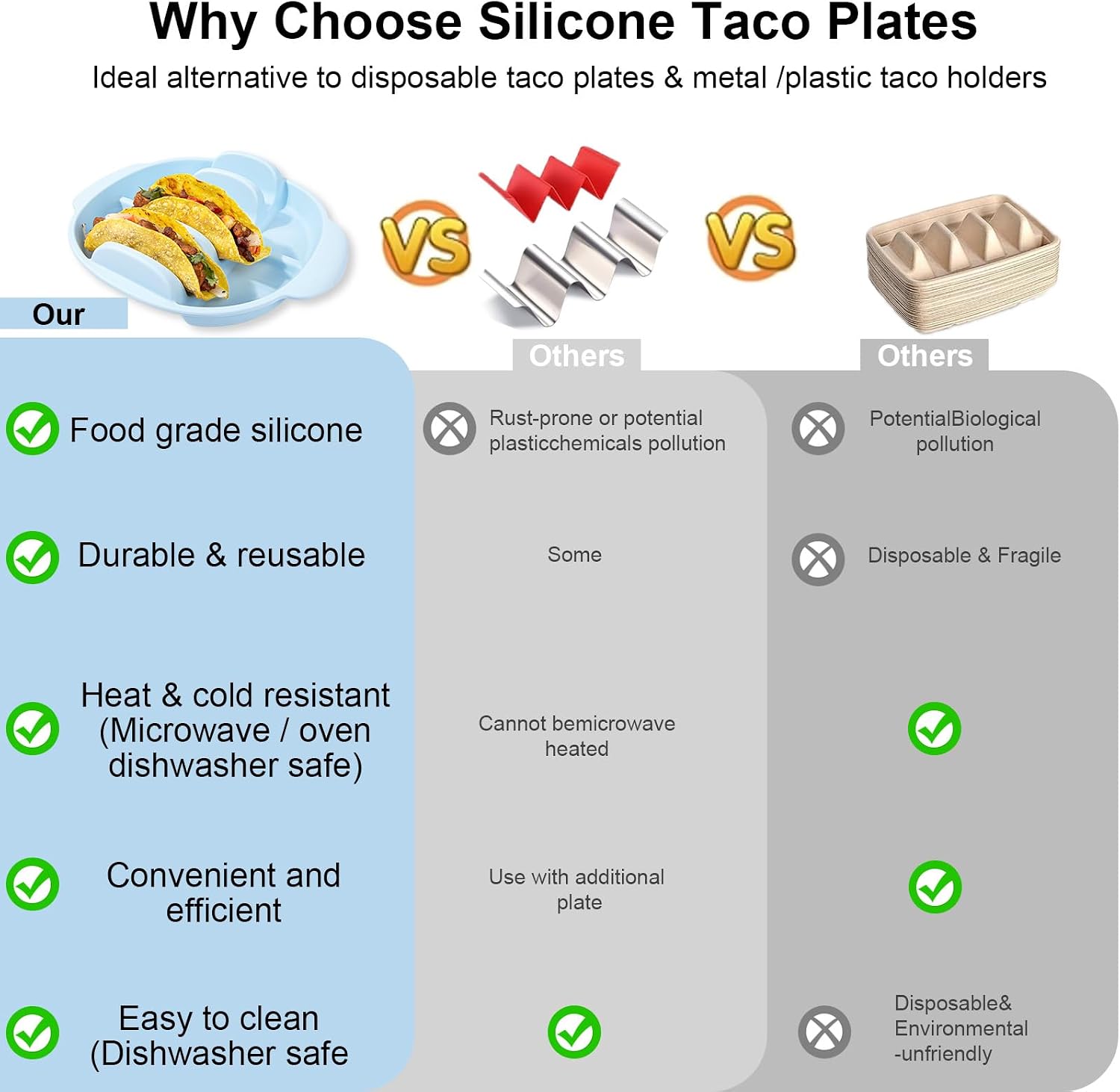 PRATIQUE 2Pcs Silicone Taco Holder Plates,9.84Inch Reusable Taco Shell Holders with Dividers,Each Can Hold 4 Tortillas,Taco Holders for Hard and Soft Tacos,Dishwasher & Microwave Safety