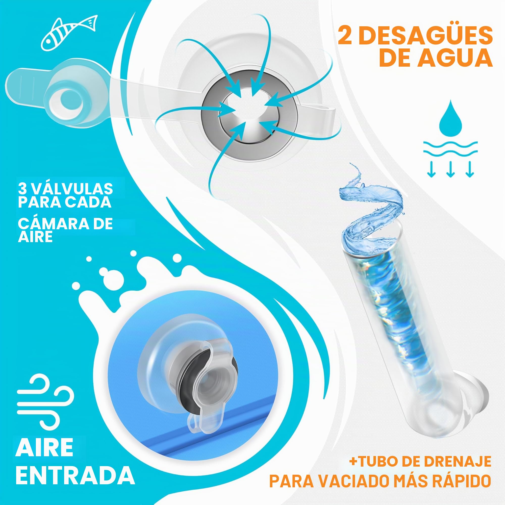 KESSER® Piscina Familiar Inflable para Niños y Adultos, de Jardín y Verano, 240 x 142 x 56 cm, 613 Litros, con Agujeros de Drenaje