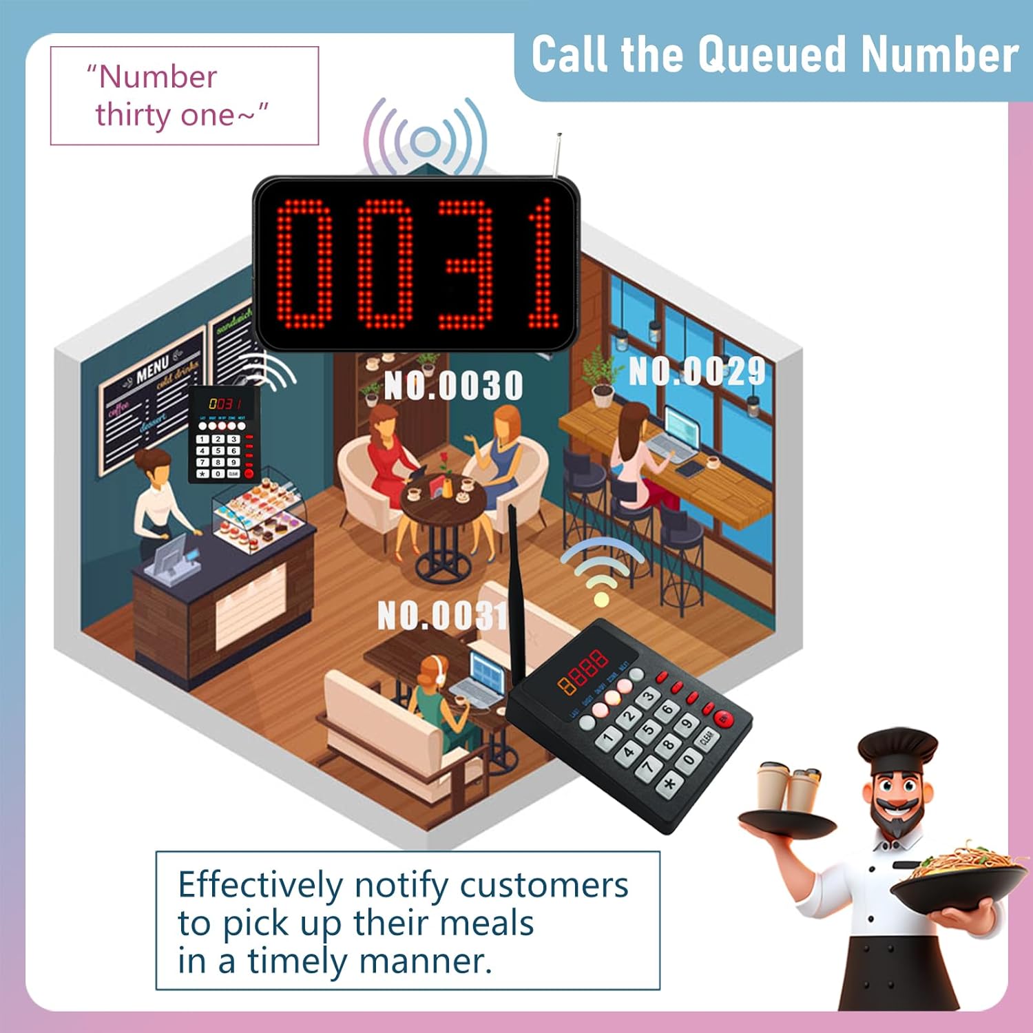 Take a Number System Wireless Queue Call System with 4-Digit LED Display and Calling Keypad, Voice Broadcast Long Range Waiting Number System for Restaurant, Clinic, Hospital, Fast Food