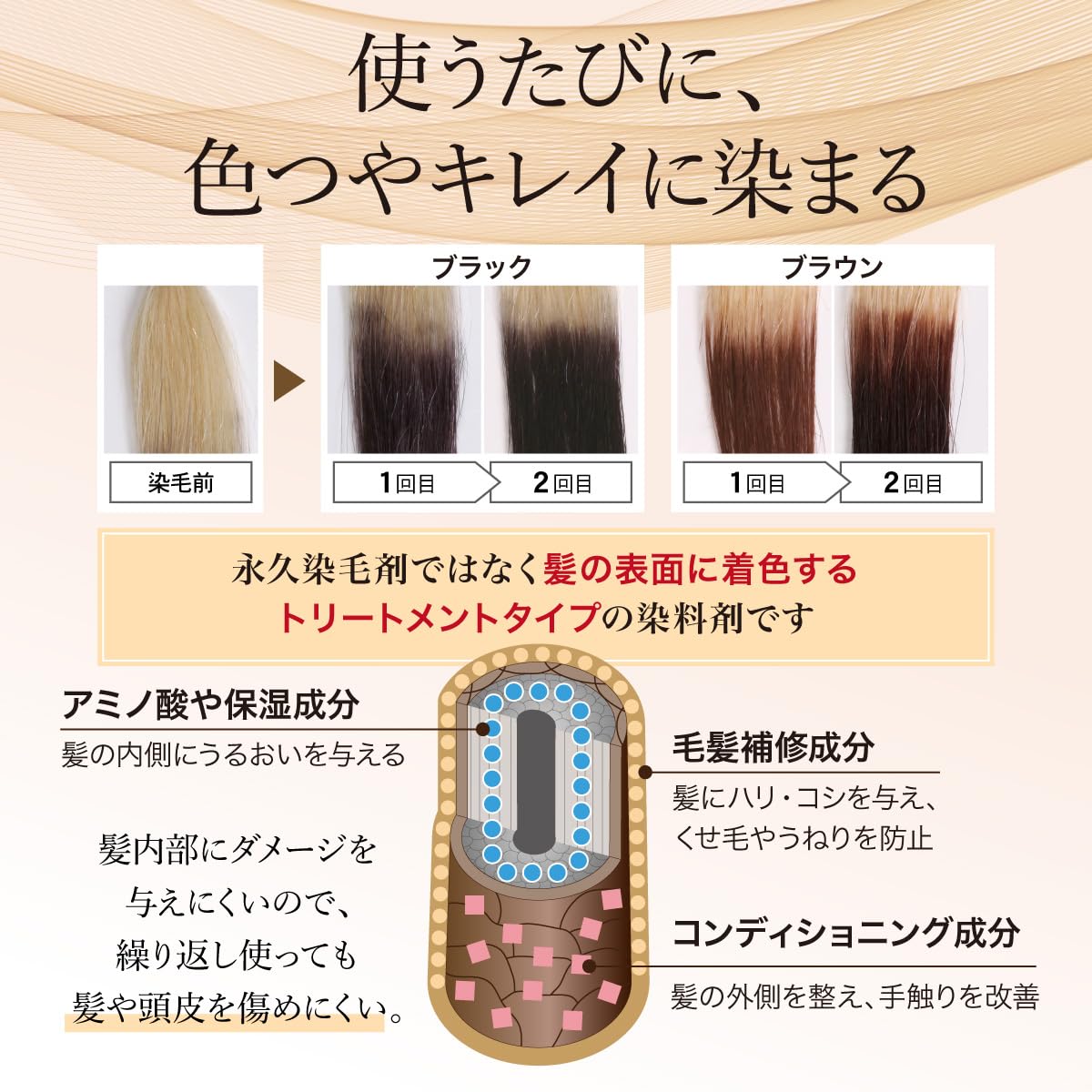 Amazon | (AFC) ヘアカラー トリートメント 染まルン 220g 3本