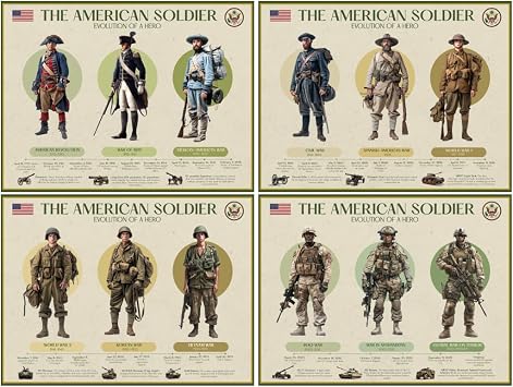 Wallbuddy USA Army Soldiers Posters | Evolution of American Soldiers Wall Art Set of 4 | Unframed Military Uniform History Poster | Military Poster Patriotic Decor | Gifts for History Buffs 10X8