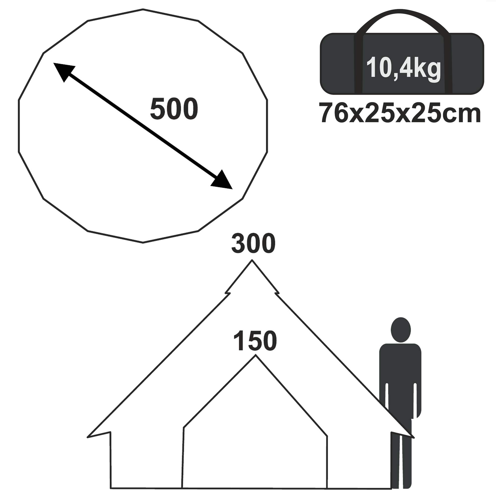 your GEAR Tienda de campaña Ravello Tipi en 2 tamaños para 4-8 personas, tienda familiar con 400 cm o 500 cm de diámetro, tienda de campaña con columna de agua de 5000 mm, protección UV 50+, suelo