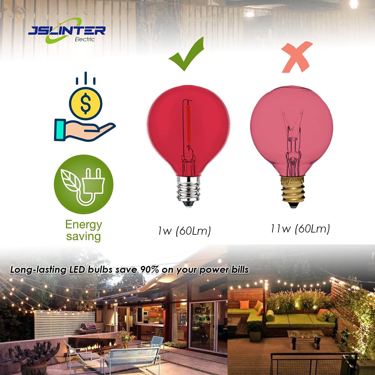 Jslinter G40 E12 Colored LED String Light Bulbs Replacement 1 Watt, Candelabra Screw Base, Shatterproof Non-dimmable, for Christmas Patio Garden Décor, 25Pack-Red/Blue/Yellow/Green/Purple