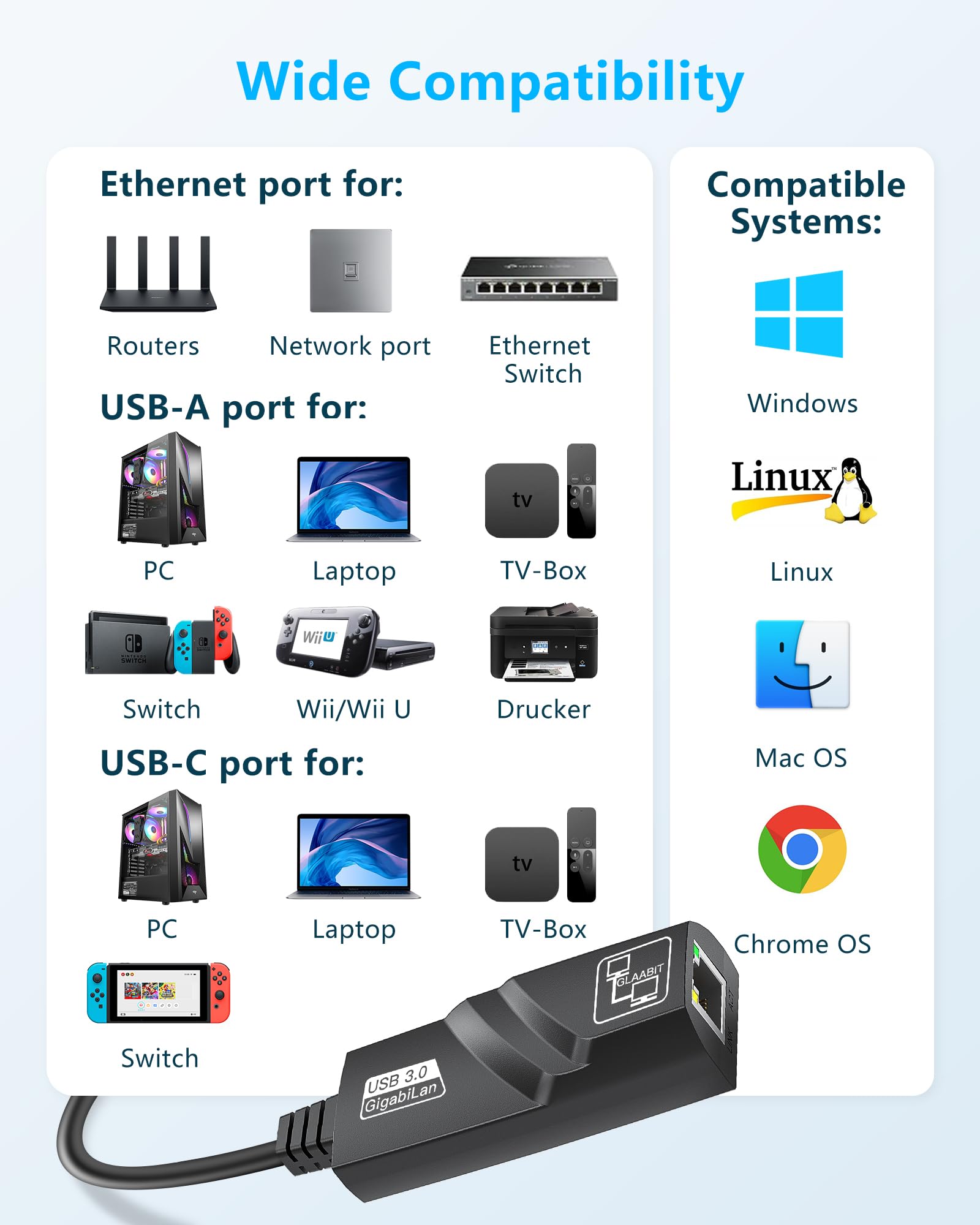 BYEASY Adapter USB C Ethernet Gigabit prędkość do MacBook, iPad Pro i wielu innych. RJ45 LAN adapter bez sterowników, 10/100/1000 Mbps RJ45 adapter sieciowy zapewniający najwyższą łączność