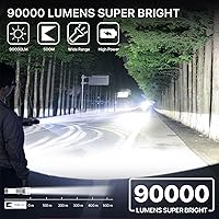 Vista 3 de cinlinso Linternas LED recargables, linterna súper brillante de alto lúmenes, 5 + 7 modos, zoomable, IPX6 impermeable, potentes linternas de mano