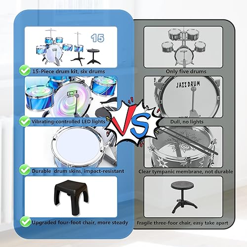 Miniatura 4 de Juego de batería para niños pequeños de 1 a 3 años con silla mejorada, juego de batería para niños de 3 a 5 años, juguetes musicales para niños y