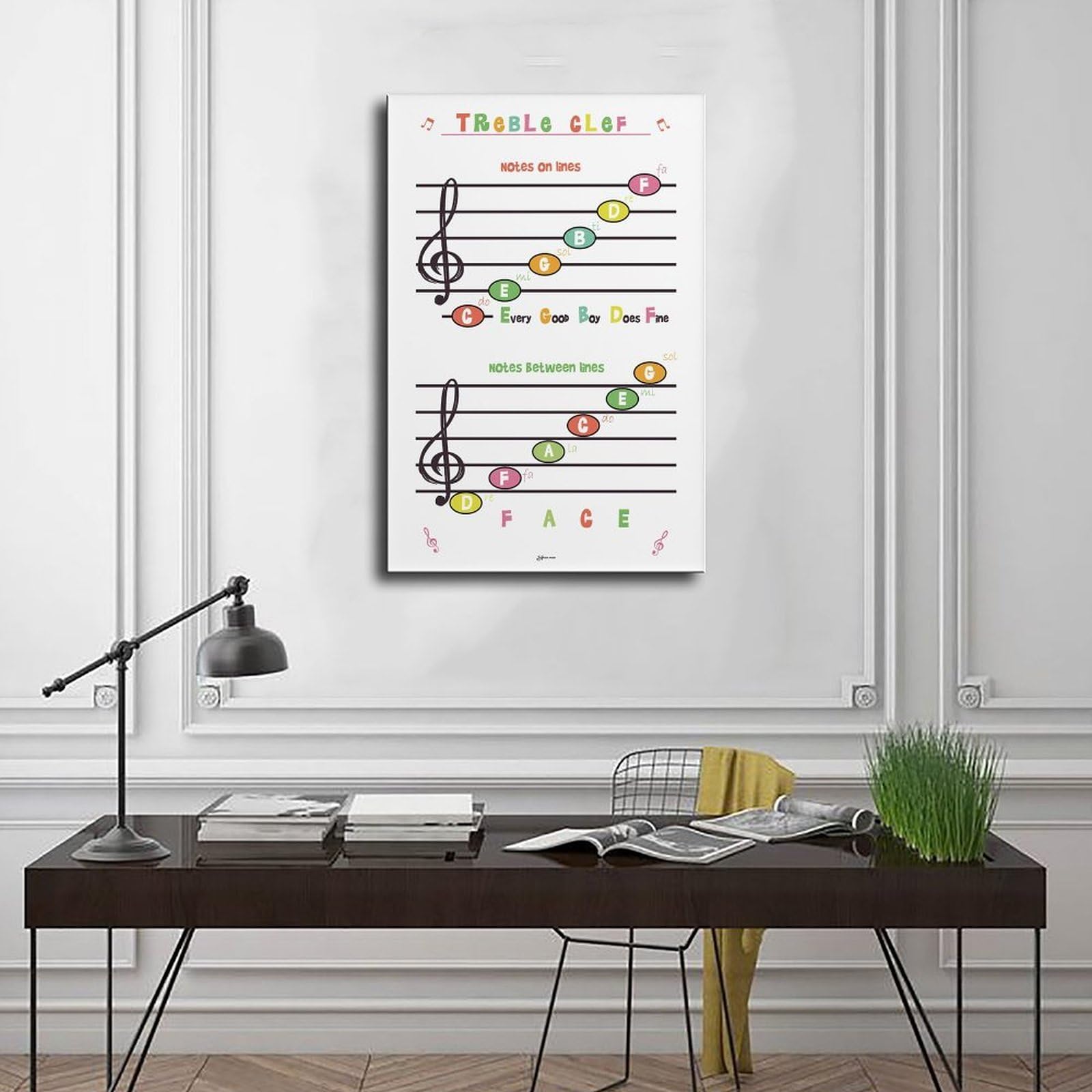 QIENAZIO Stampa artistica da parete su tela con note di apprendista musicale, poster e stampe artistiche per camera da letto e ufficio, 40 x 60 cm