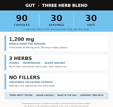Alkaline Herb Shop Gut Supplement 90 Capsules