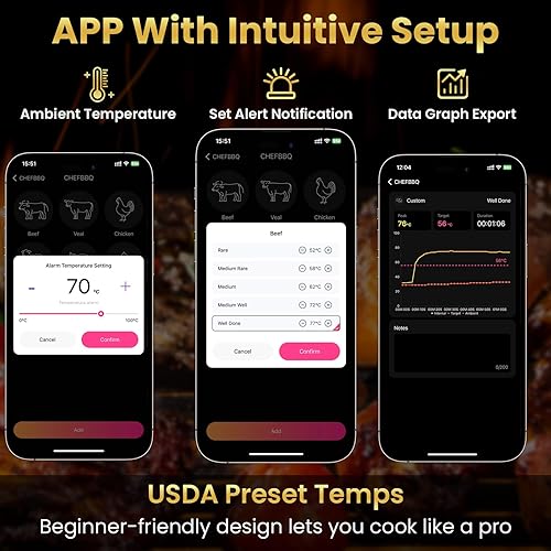 Miniatura 6 de Termómetro inalámbrico de carne de 800 pies, termómetro digital de cocina con 1 sonda, recargable inalámbrico, función de alarma, lectura