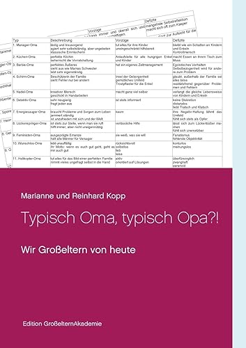 Typisch Oma, typisch Opa?!: Wir Großeltern von heute: 1