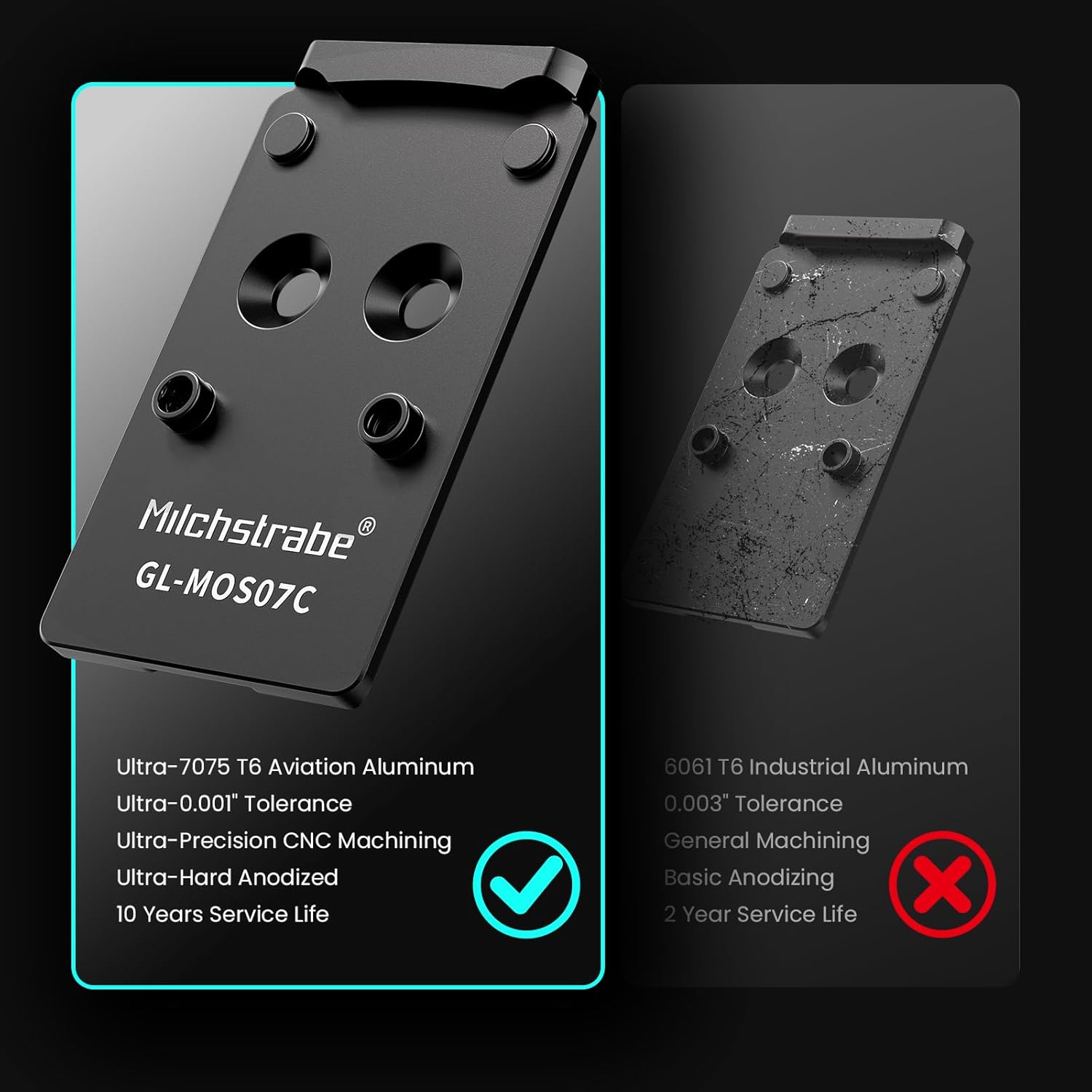 Adapter Plate for Glock Gen 3 to Gen 5 17 19 MOS Holosun 407C/ 507C/ 508C, Trijicon RMR/SRO, 7075T6 Aviation Aluminum, 0.001" Precision CNC Machining