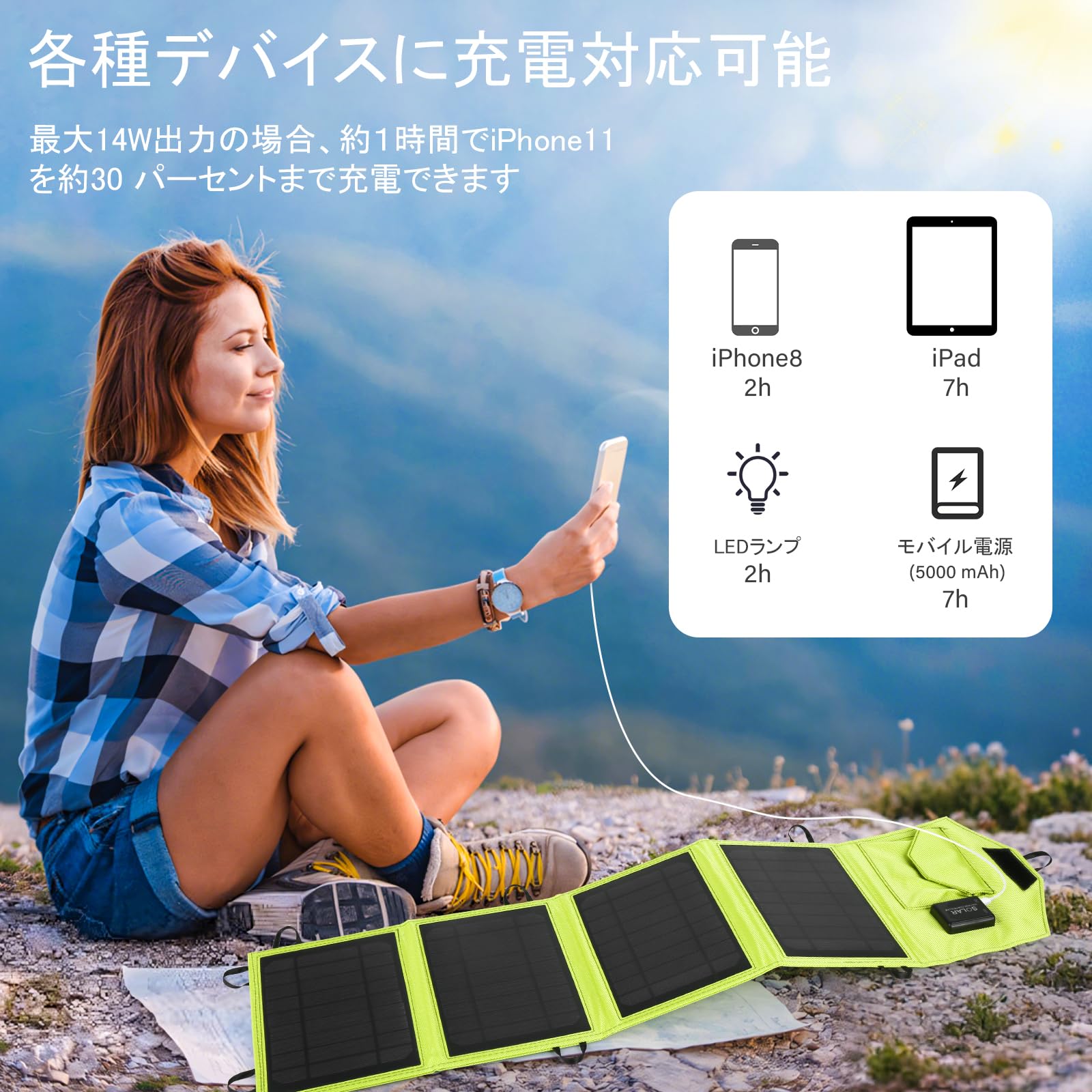 Amazon | KIYIWIN（キーウィン) ソーラーチャージャー ソーラー充電器