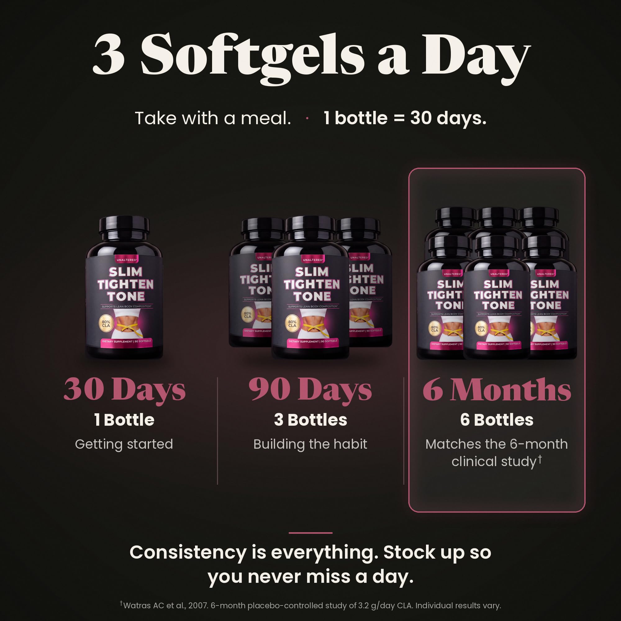 UNALTERED Belly Fat Burner for Women, Caffeine-Free Weight Loss Pills — Amazon image 8