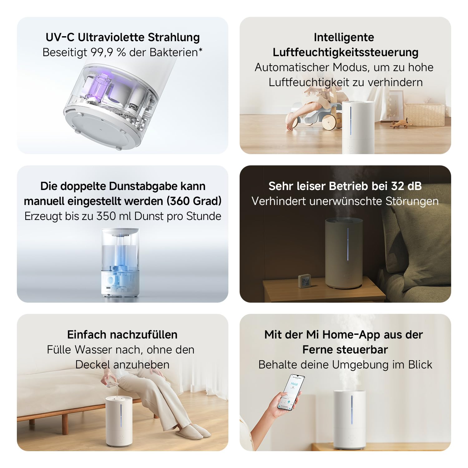 Xiaomi Smart Humidifier 2, Kaltnebel Luftbefeuchter, 4.5L, Schlafzimmer