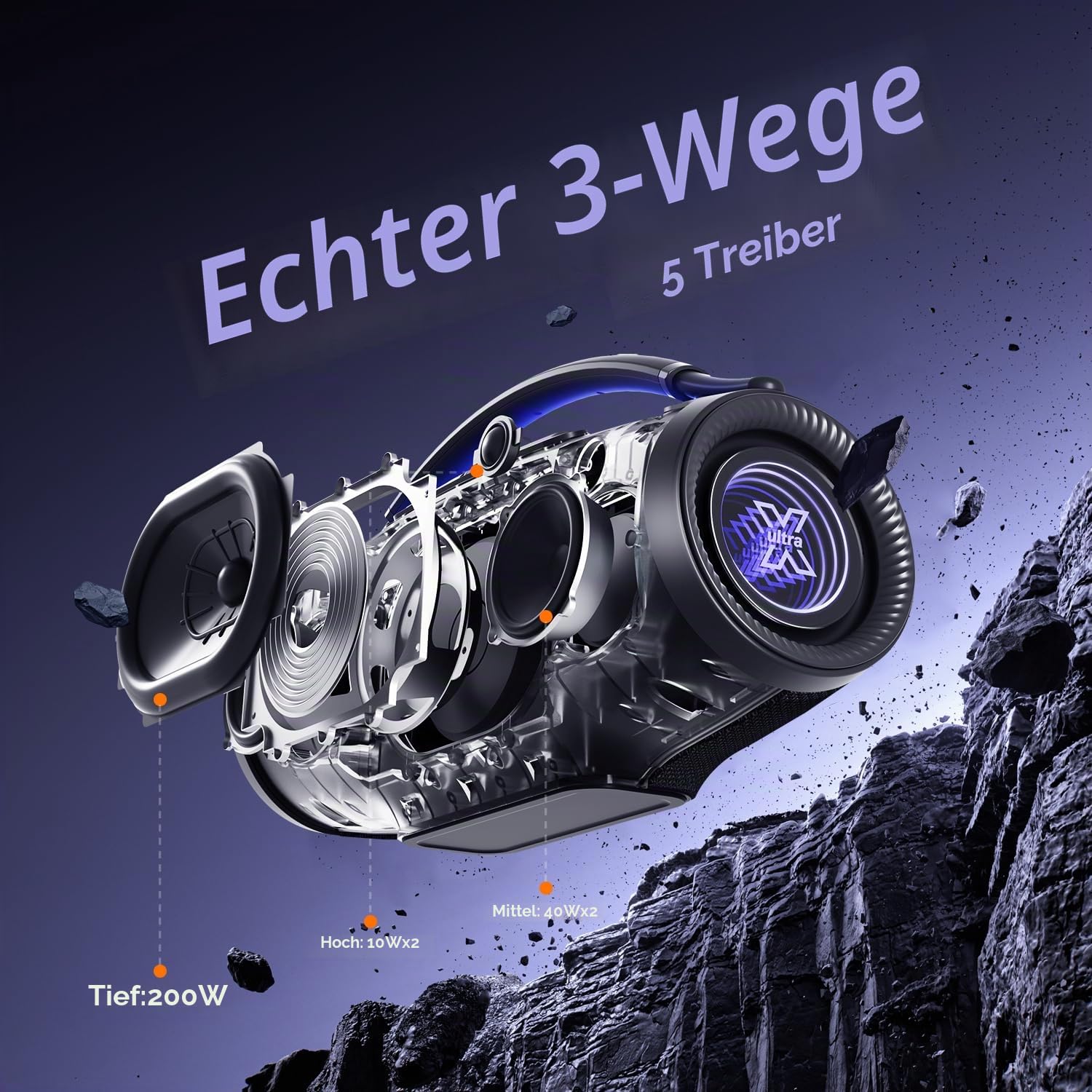 YEAHBOX Sonic Boom Ultra Bluetooth Lautsprecher 320W, Partybox 500W Peak, Tragbarer Lautsprecher mit Subwoofer, 3-Wege 5 Treiber, HDMI ARC für TV, TWS Stereo, RGB Licht, Outdoor Party Box (Schwarz)