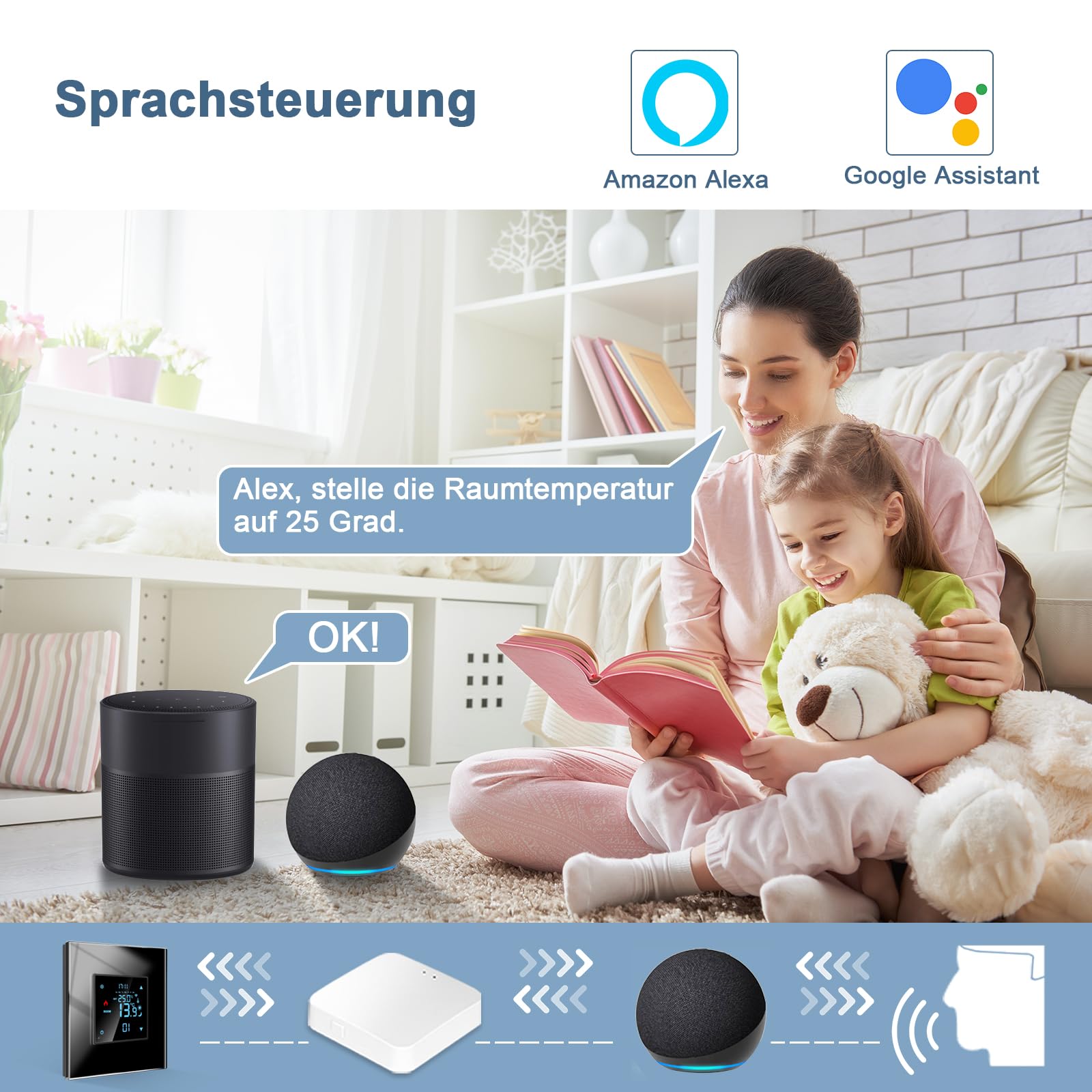 Tres Shower Technology Digitale Inbouwthermostaat Met Luxe Regendouche En Massagejets