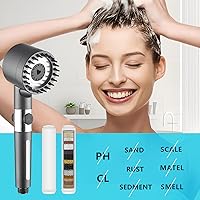 Vista 5 de Filtro de agua de repuesto para cabezal de ducha de mano, compatible con el sistema de filtro de mano PWERAN, elimina metales pesados y cloro