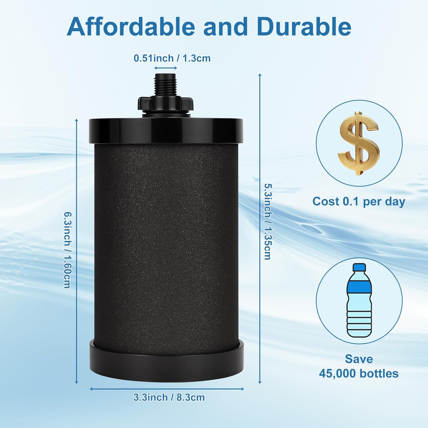 2387 Pro Filter Replacement Compatible with Alexapure Pro Water Filtration System, Water Filter Replacement Last Up to 5000 Gallons