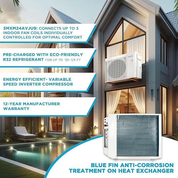 Daikin 24,000 BTU (3 x 9000 BTU) 21SEER2 3-Zone Mini Split Heat Pump
