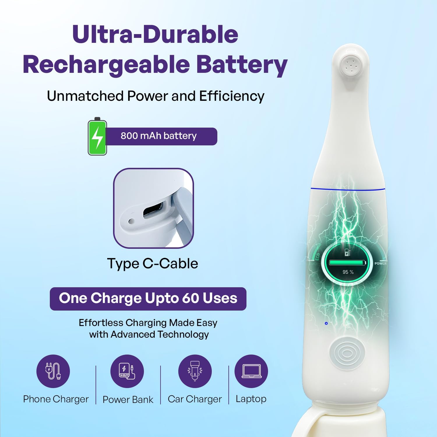 Portable Bidet for Travel 350ML with 50 Soap Sheets, 800 mah Rechargeable Travel Bidet with 3 Spray Modes, IPX7 Waterproof, USB-C Charging Portable Bidet for Women and Men