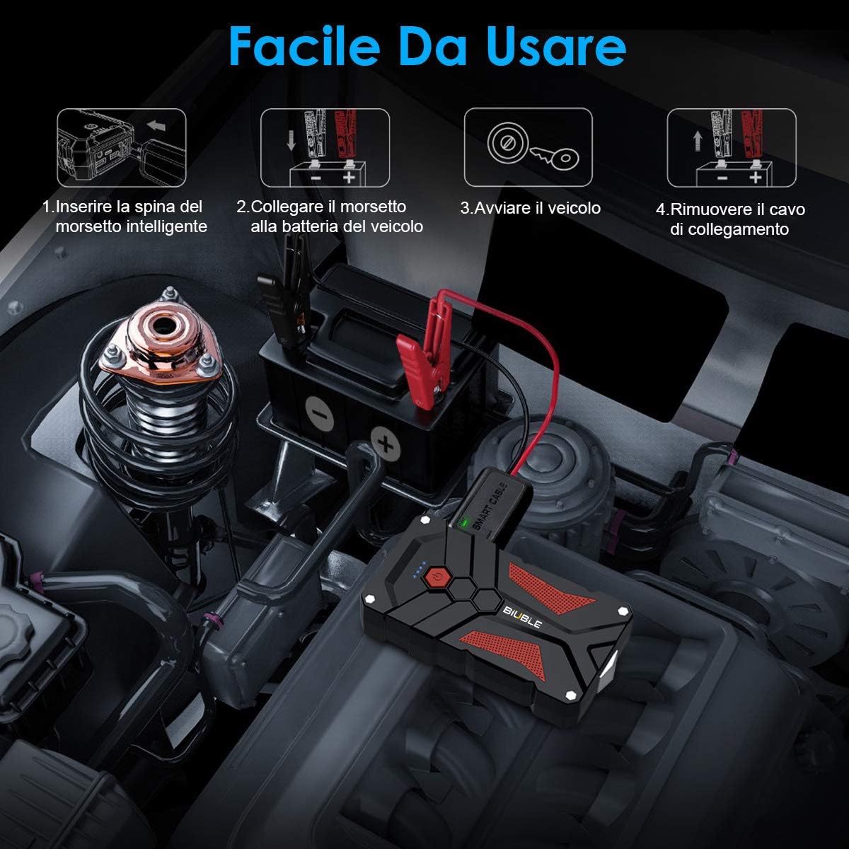 Four-step guide for using the BIUBLE JS001S Jump Starter