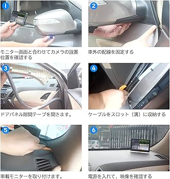 Amazon | Antion 5インチLCDモニター サイドカメラセット サイド死角