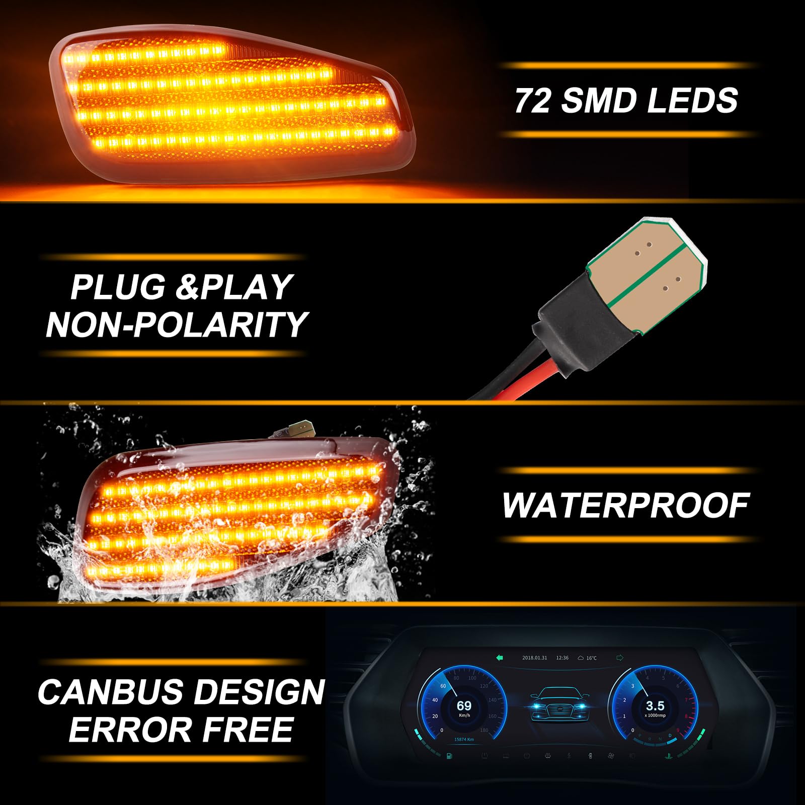 Frecce Laterale a LED per Renegade 2015-2017, Indicatore di Direzione a LED Canbus, 2 Pezzi