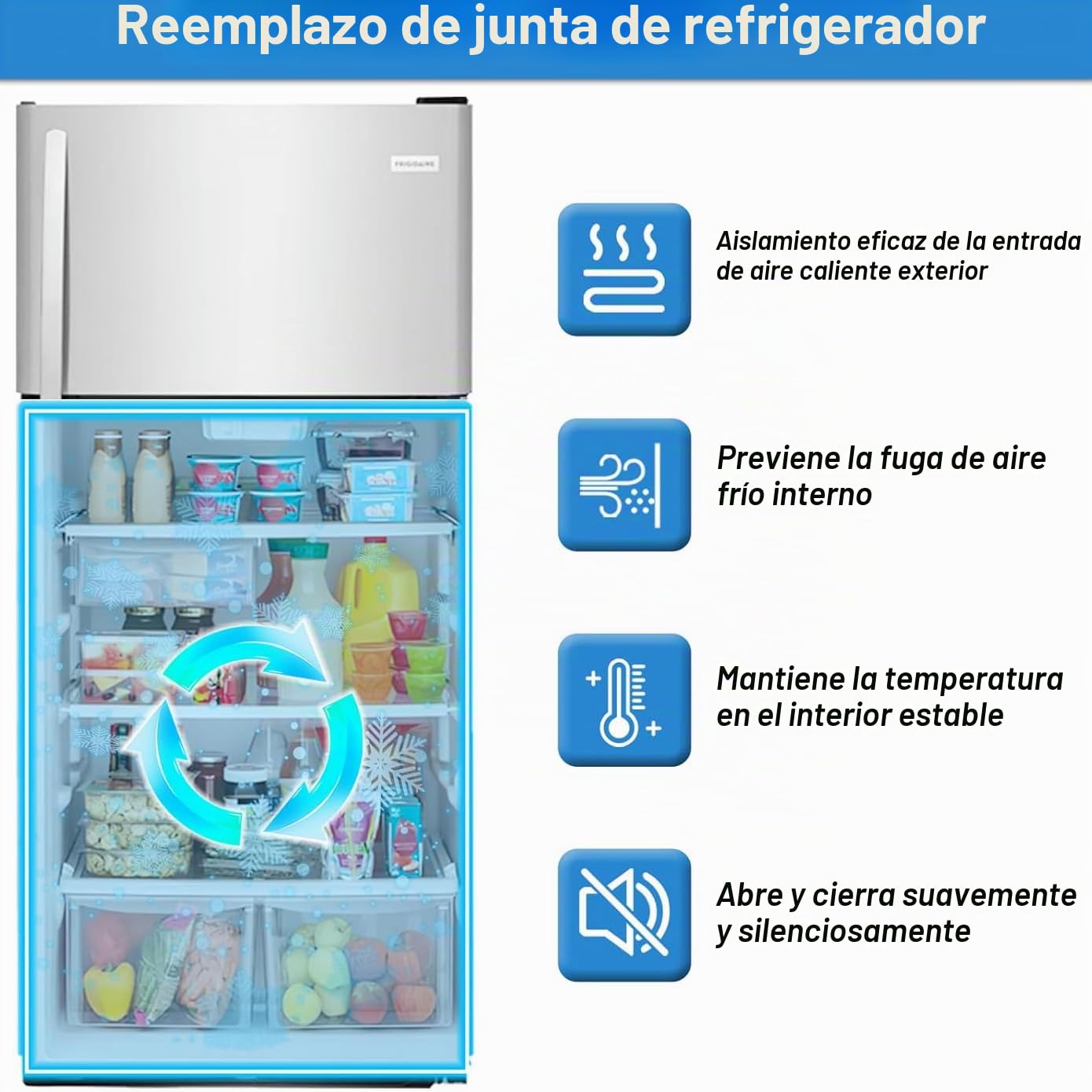 Blanca,Universal Magnética Junta Puerta Frigorifico con Congelador,Sello del Goma para Nevera refrigeración