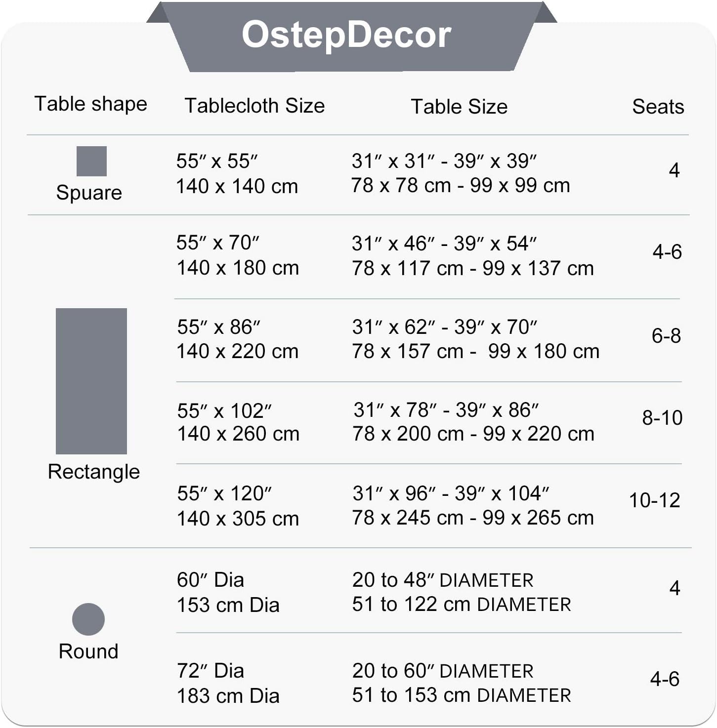 OstepDecor Tablecloth, Rectangle Table Cloth for 4 ft Table, Cotton Linen Tablecloths, Table Cover for Kitchen Dinning Room Party, Rectangle/Oblong, 55 x 70 Inch, 4-6 Seats, Gray