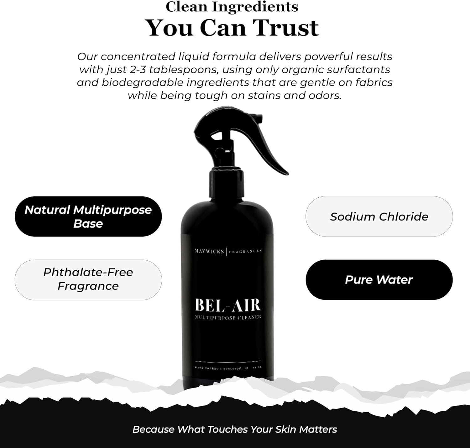 Mais Fragrances All pose Cleaner Spray – Multipose Surface