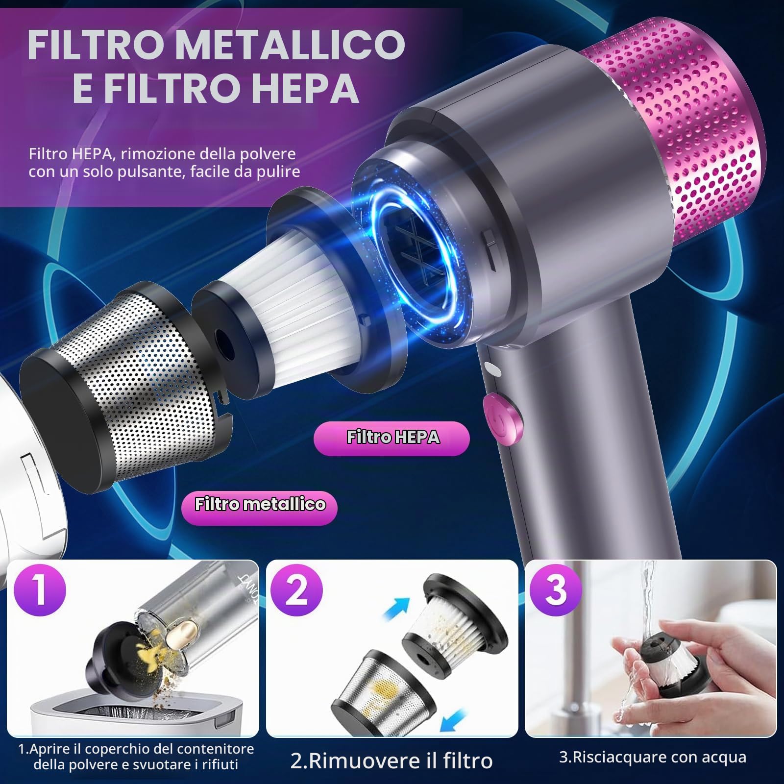Anluomania Mini Aspirapolvere Senza Fili, 4 en 1 Mini Aspirabriciole senza Fili, 6500Pa Aspirapolvere Auto, Aspirapolvere Senza Fili Piccolo, Ricaricabile Aspirapolvere Portatile Per Auto
