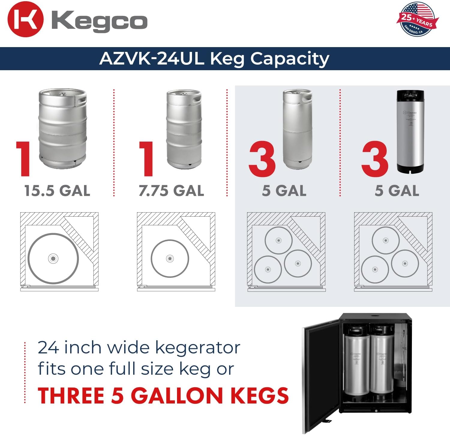 Kegco 24" Wide Dual Tap Stainless Steel Built-In Left Hinge Kegerator with Dispense Kit