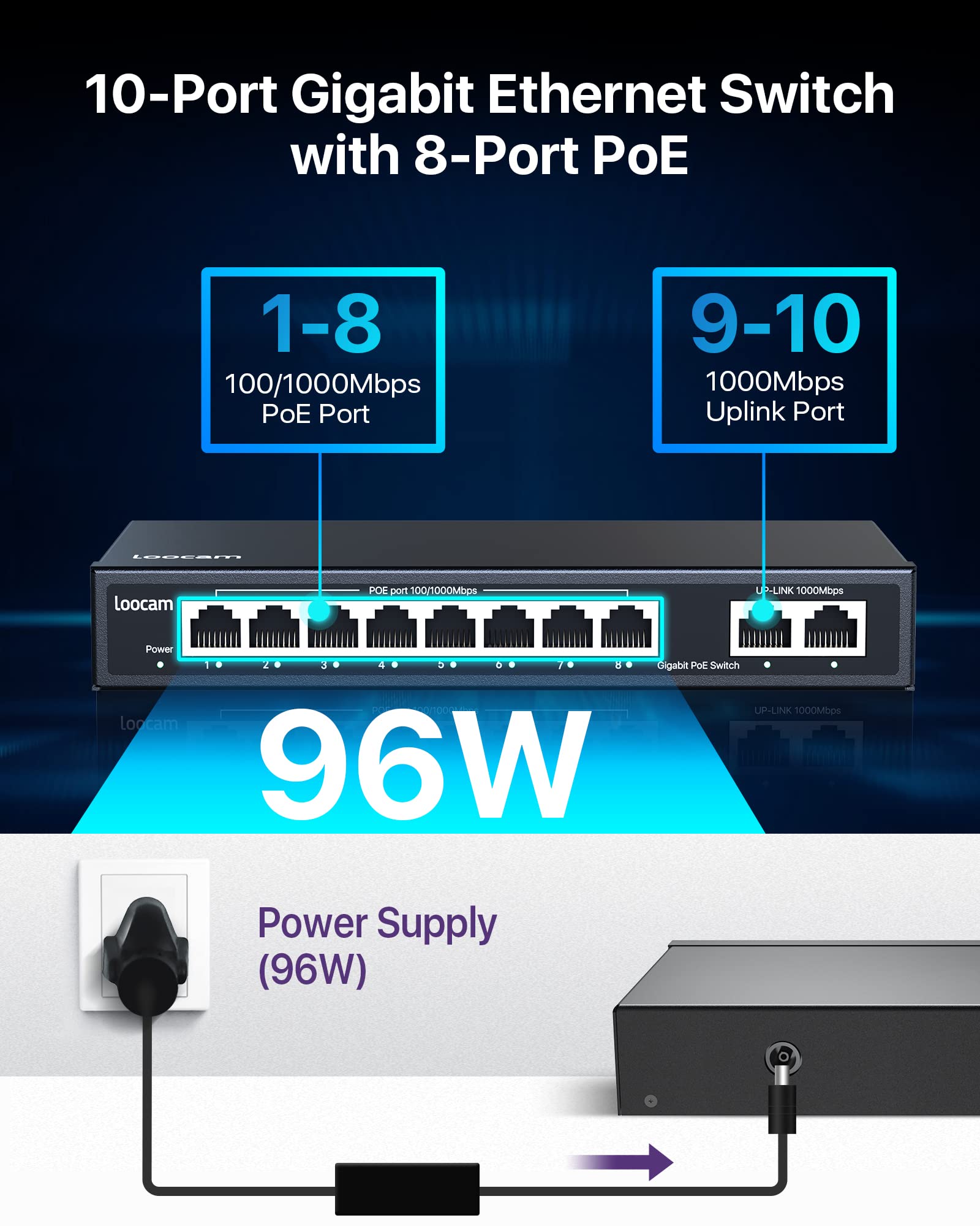 8 Port Gigabit PoE Switch with 2 Gigabit Uplink Port, 96W for 8 Port PoE+ 1000Mbps, IEEE802.3af/at Unmanaged Ethernet Network Switch, Plug and Play