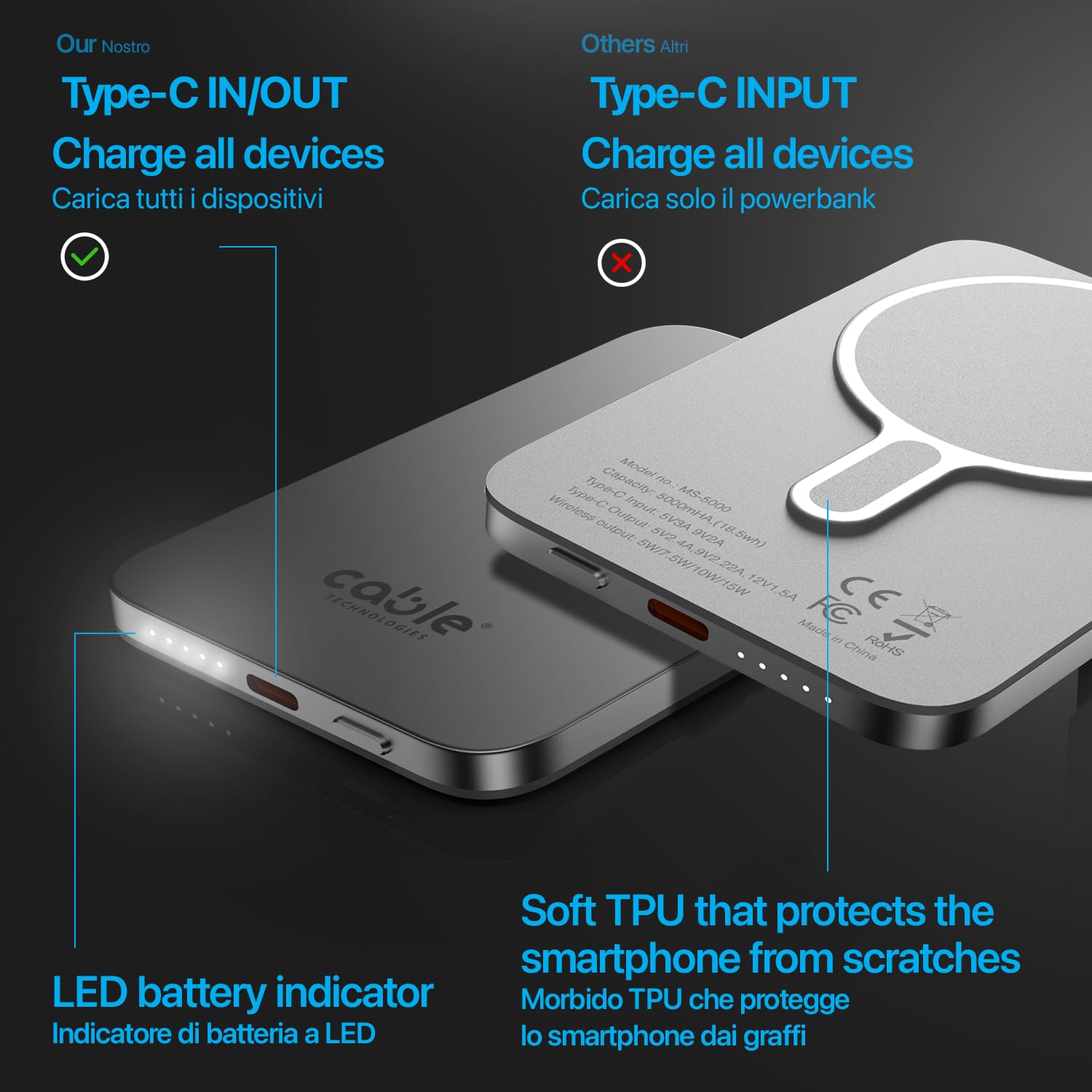 Cable Technologies MagSafe Powerbank 5000 mah bezprzewodowy magnetyczny USB-C PD20W Slim Quick Charge, Zewnętrzna bateria Power Bank, uniwersalna przenośna ładowarka do iPhone'a i innych smartfonów