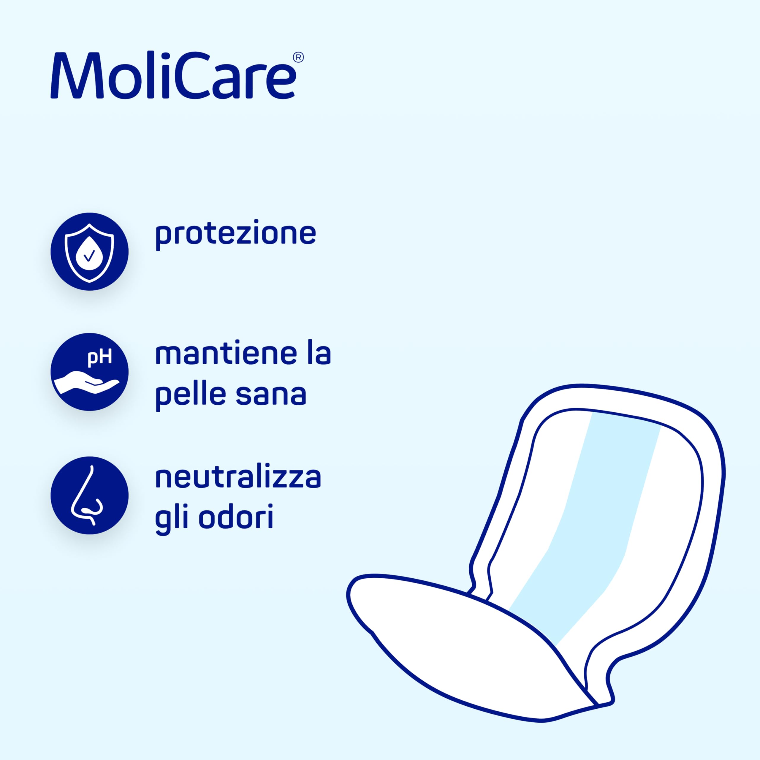 MoliCare® Form Night: assorbenti sagomati per incontinenza da moderata a severa, per una protezione affidabile durante la notte, 30 pezzi