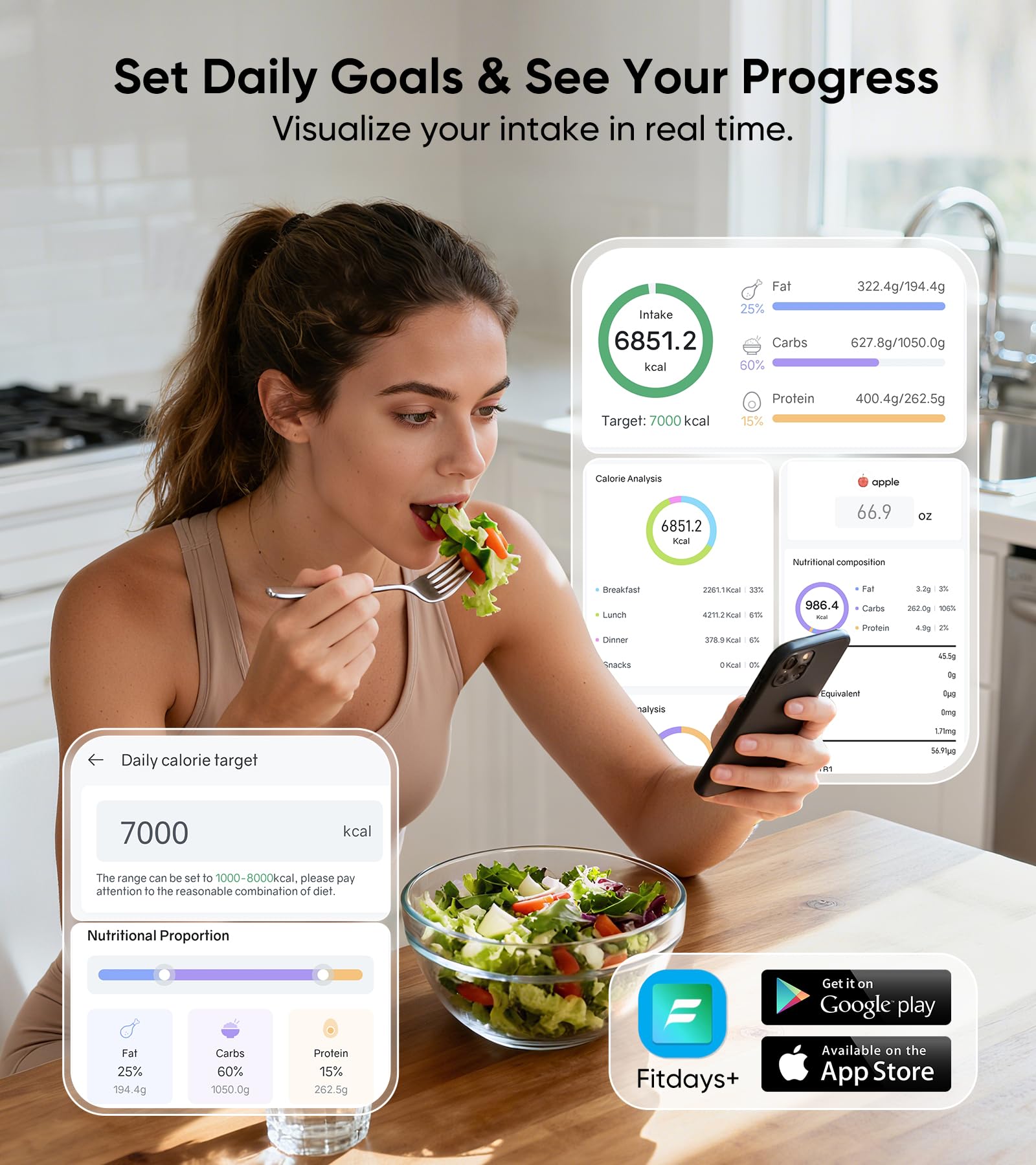 Balance intelligente de nutrition